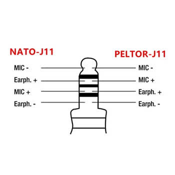 3M Peltor FLX2-200 Peltor-J11 sau NATO-J11 TP120 Plug Downlead Cablu CH-3 -110 Căști