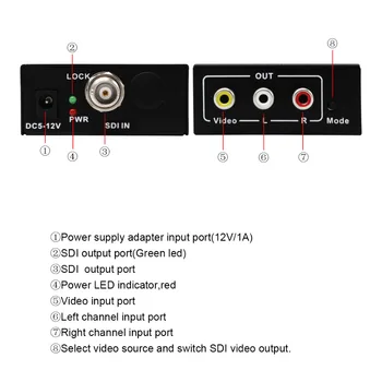 Wiistar 3G/HD-SDI la AV CVBS Converter SDI la 3RCA Composite Audio-Video Convertor Adaptor pentru Proiecție, aparat de fotografiat monitor