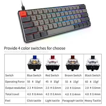 RGB LED cu iluminare de fundal cu Fir Tastatură Mecanică,Portabil, Compact, rezistent la apa Mini Tastatură de Gaming 61 PBT Taste Gateron Switcs