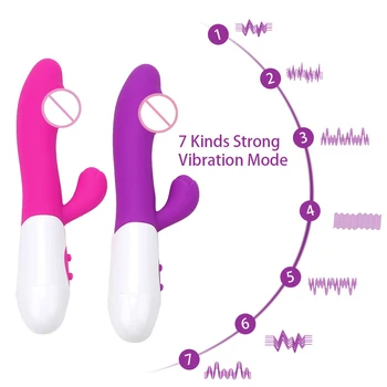 Femeie Penis artificial Vibratoare Masturbari Stimulator Anal Plug Penis Artificial Jucarii Sexuale pentru Adulți de sex Feminin Masturbator Erotic Sexitoys Magazin