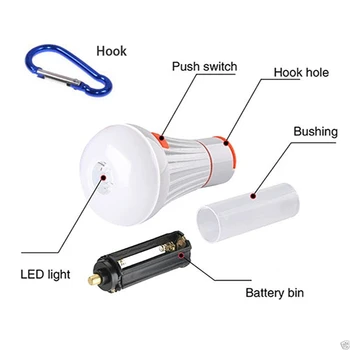 4 Modul de LED-Cort de Camping Bec de Pescuit în aer liber Lanternă Magnetică Lampă Lanternă