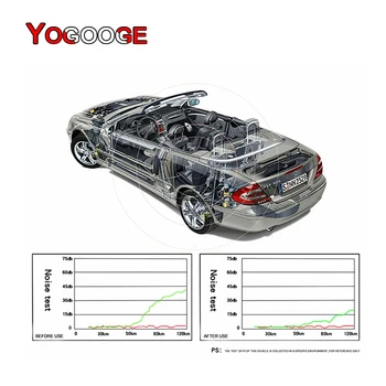 YOGOOGE Auto Covorase Pentru urn B50 B70 X80 B30 B90 T77 T55 T99 T33 X40 Picior Coche Accesorii Covoare