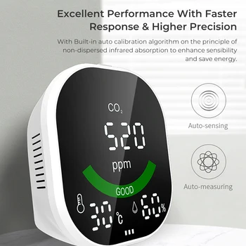 Calitatea aerului Monitor Co2 Dioxid de Carbon Senzor Detector de Temperatură și Senzori de Umiditate, Display LCD pentru biroul de acasă