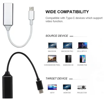 LccKaa USB 3.1 C USB la HDMI compatibil-Adaptor USB de Tip C Adaptor de sex Masculin la Feminin 4K Converter pentru PC Calculator Ecran TV Telefon