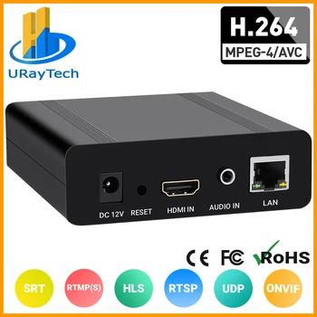 HEVC H. 265 Video H. 264 Encoder Suport HDCP HDMI la IP Live Streaming Encoder IPTV Hardware RTMP RTSP HLS UDP SRT RTMPS Streamer