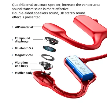 Conducție osoasă Cască Bluetooth-compatibil Open-ear Cască Ciclism Sport Apel Căști cu Microfon Negru