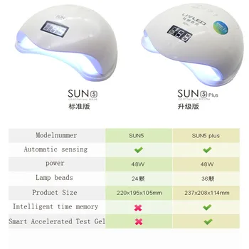 Original SUN5 Plus 48W UVLED Lampa de Unghii Nail Dryer cu 4 Cronometre, Senzor, Afișaj Digital și 99s Foc mic Modul