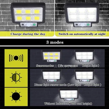 LED-uri Lumina Solara Lampă de Perete Corp Senzor de Mișcare în aer liber Reîncărcat de la Distanță de Control rezistent la apa Grădină Pentru Calea Strada Perete lumina Reflectoarelor