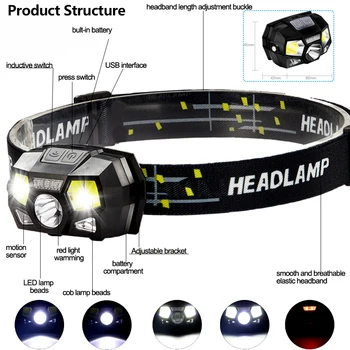 20000 de Lumeni LED Super-Luminos Senzor de Mișcare Hands-free Puternic Far USB Reîncărcabilă lampă de cap lumina Impermeabil