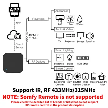 Tuya IR RF Control de la Distanță WiFi Smart Home pentru aparat de Aer Conditionat TOATE TV LG Suport TV Alexa,Start Google,Yandex Alice
