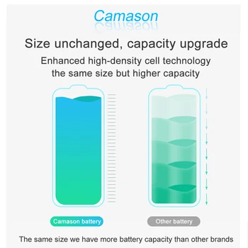 Camason Litiu Baterie Pentru iPhone 5 SE 6 6s 5s 7 8 Plus X XR XS Max 11 12 Pro de Mare Capacitate Baterii de schimb pentru iphone6