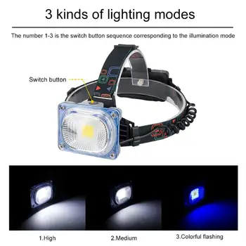 COB Faruri LED 10W 800LM 3 Moduri Unghi Larg de Iluminare USB Reîncărcabilă Portabil, rezistent la apa lanterna Lanterna Far