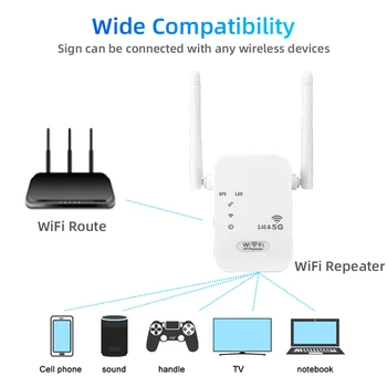 1200Mbpsr 2.4 G 5G Wi-Fi Router, Repetor Amplificator 300Mbps Semnal de la Distanță Extender pentru Birouri și Locuințe