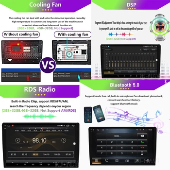 Android 12 Auto Radio Stereo Player Carplay Pentru Nissan NV 200 2011 - 2018 Multimedia Bluetooth Oglinda Link-ul de Navigare GPS FM