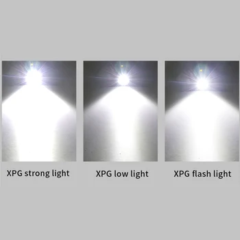 4 în 1 XPG+COB LED Far Puternic Magnetic Clip pe Lanternă de Lucru 4 Moduri rezistent la apa Far în aer liber, Pescuit, Camping
