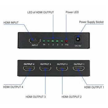 PzzPss 3D 1080P compatibil HDMI Splitter HDCP 1 din 4 Putere Amplificator de Semnal 1x4 Spliter Audio Comutator HD Convertor Adaptor