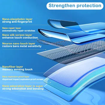 4in1 Hidrogel Folie Protecție Ecran Pentru Samsung A13 5G Lentilă aparat de Fotografiat Proteja Film samsun a13 13 a13 Nu Sticlă de Protecție Filme