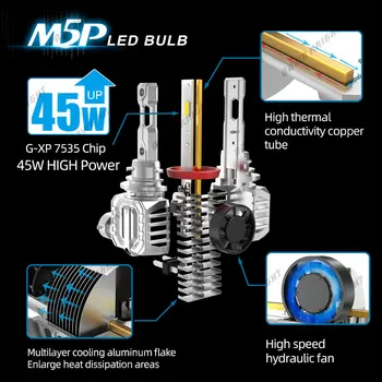 DAWNKNIGHT M5P H4, H11 Lampă cu Led-uri Dimensiune Mini Plug and Play H7, 9005 H3B 9006 H8 Led Lumina de Ceață Pentru Masina 12V 6500K Turbo Fan Led-uri Bec