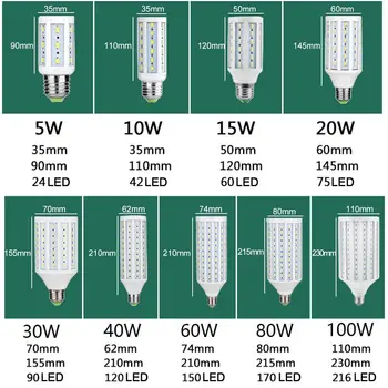 AC85-265V LED Lampă Bec de Porumb SMD5630 2835 Becuri cu LED-uri pentru Candelabru Lampada LED Înlocuiți Lampa cu Halogen E27/E14/B22/E40