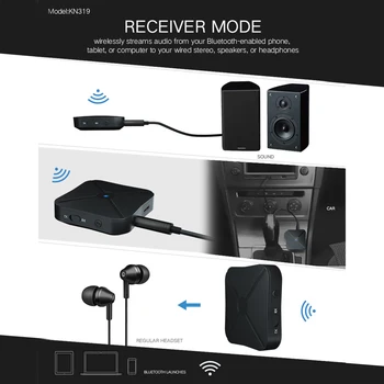 2 ÎN 1 Bluetooth 4.2 Receptor Transmițător Bluetooth Wireless Adaptor Audio de 3,5 MM AUX Audio Pentru Acasa TV MP3 PC