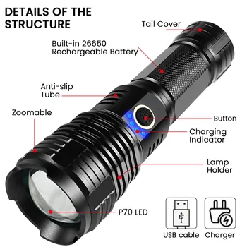 LED Reîncărcabilă Lanterna XHP70 LED 5 Moduri USB Zoom Lanterna Led-uri Lanterna De 10000 Lumeni Ridicate Super Luminoase Lanterne Tactice