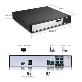 4K Securitate IP POE NVR 48V H. 265 de Detectare a Feței XMEye APLICAȚIE de Supraveghere CCTV 8MP Recorder Video de Rețea Pentru Sistemul de Camera IP