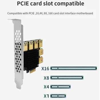 TISHRIC PCIE 1X LA 6 USB Card de Expansiune Pci Express Multiplicator USB 3.0 PCI-E Extender PCI Express 1X 16X Pentru Bitcoin Mining