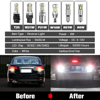 Pentru Renault Duster 2011-2018 Accesorii 2 buc LED-uri Reverse Lumina Lămpii 2012 2013 2016 2017